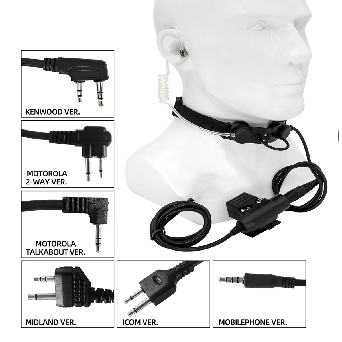 Tactical headset throat microphone 