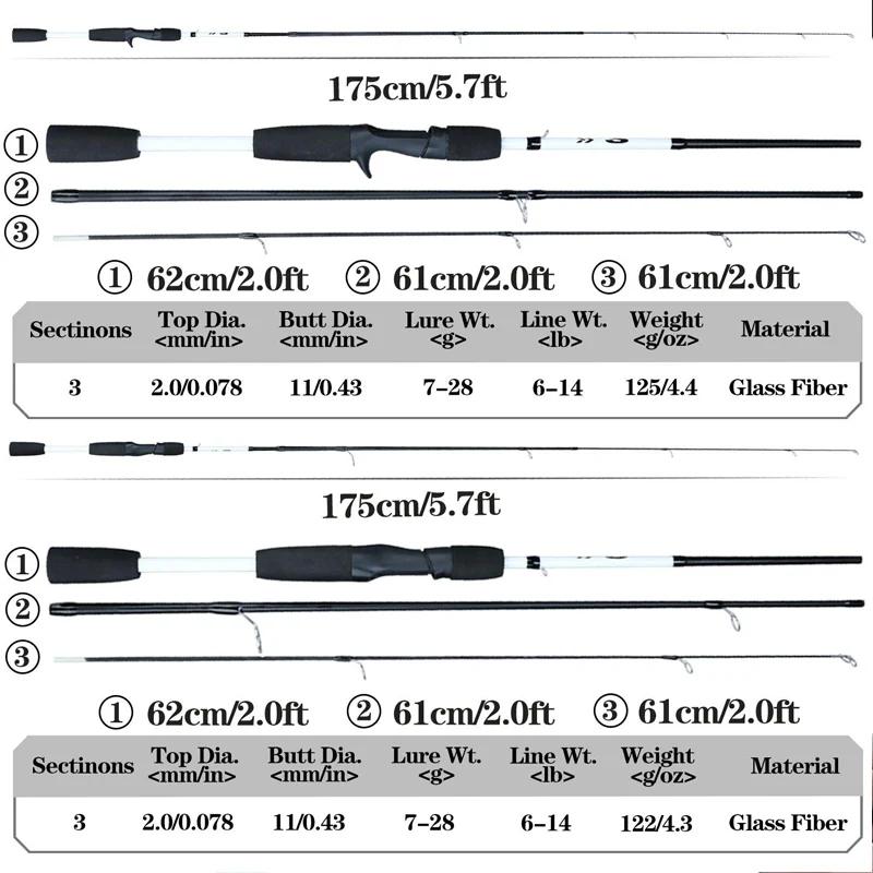 Sougayilang - Vara de Pesca de Carbono, 3 Seções, Peso 7-28 g, Resistente, Giratório, Fundido para Pescaria de Arremesso, Equipamento para Viagem