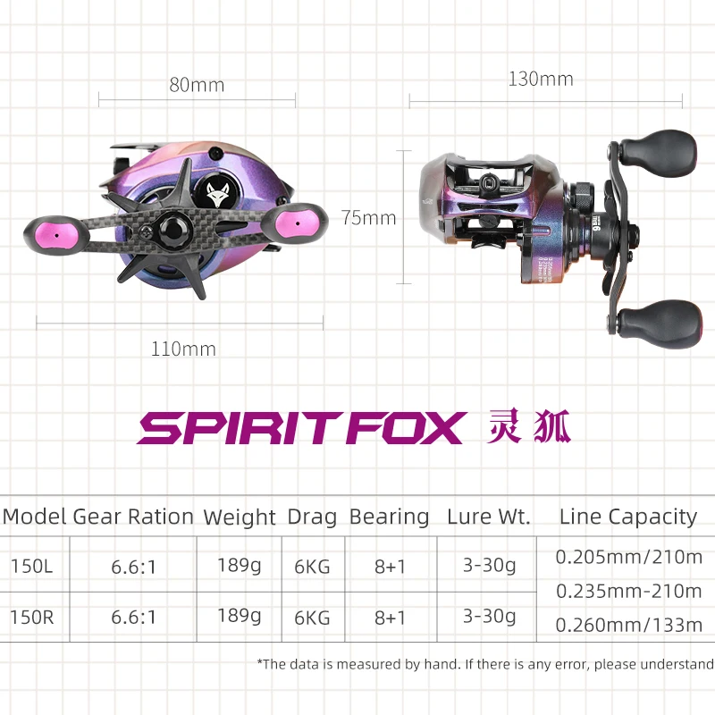 TSURINOYA Baitcasting Reel SPIRIT FOX-150 8+1BB Max drag power 6kg Bait Casting Fishing Reel Moulinet Magetic Brake System