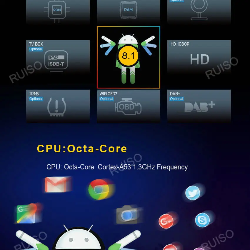 Top Ruiso 4GB+32GB FOR Benz C Class W204 (2011-2014) Android 8.1 Car DVD player gps audio auto stereo Multimedia ips screen Monitor 3