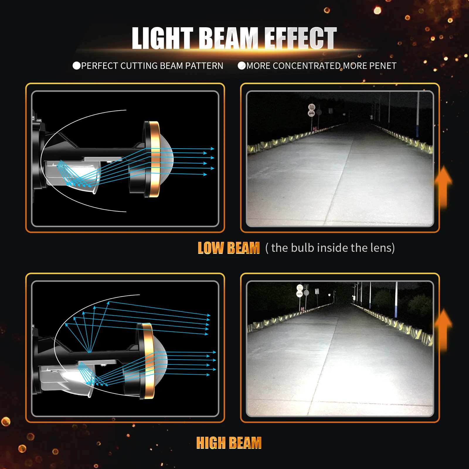 AILEO H4 LED Headlight Bulbs Canbus Lens Mini Projector Lenses Auto Car Lamp Fog Lights 9003/HB2 Hi/Lo Beam 30000LM 6500K