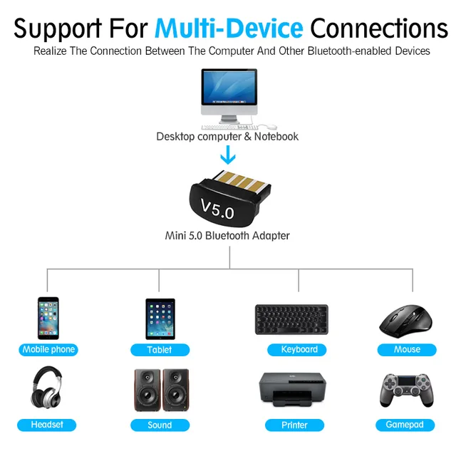 True 5.0 Usb Bluetooth Adapter for Pc Audio File Transfer Mini Computer Laptops USB Receptor Dongle Bluetooth 5 Transmitter 6