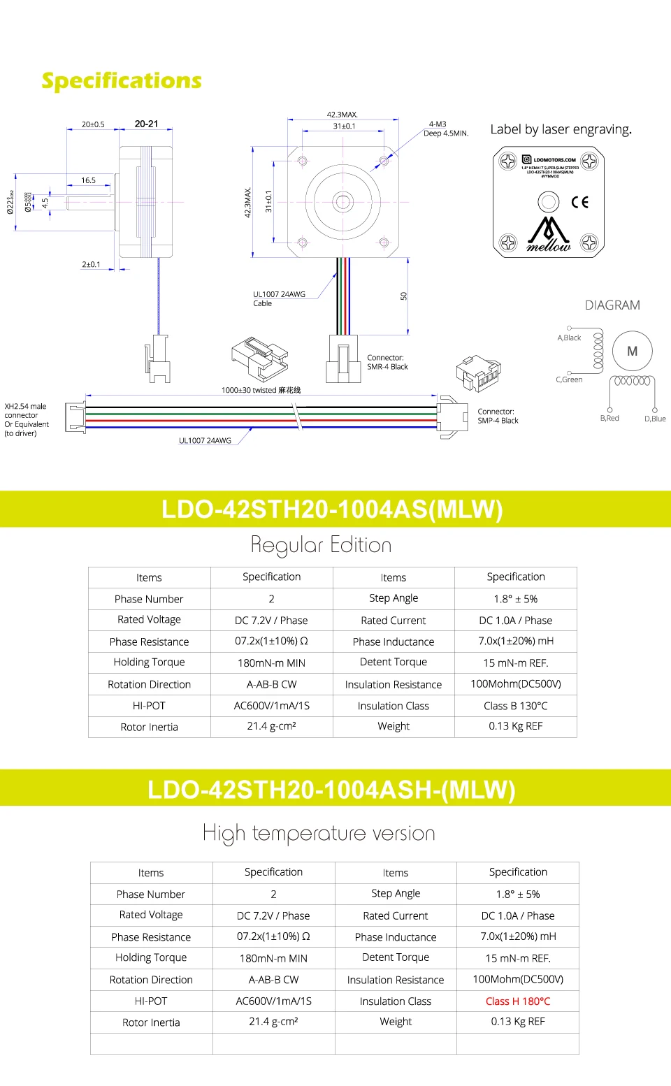 deslizante 4-lead 1a 18n.cm 20mm 42 motor