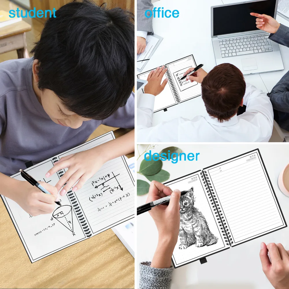 Бизнес-Intelligence электронная книга многоразовая стираемая бумага для ноутбука микроволновая облачная ластик блокнот на подкладке ручка