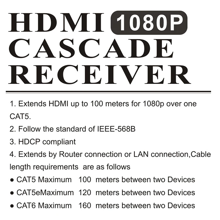 120 м HDMI удлинитель по Ethernet TCP/IP RJ45 Cat5 Cat5e Cat6 HDMI сплиттер удлинитель передатчик приемник для HD DVD PS3