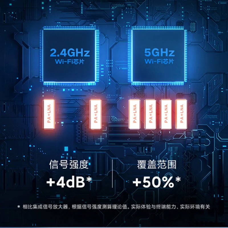 Оригинальный роутер Xiaomi Redmi AX6 Wi Fi 6 ядерный 512 Мбит/с сетка памяти для домашнего