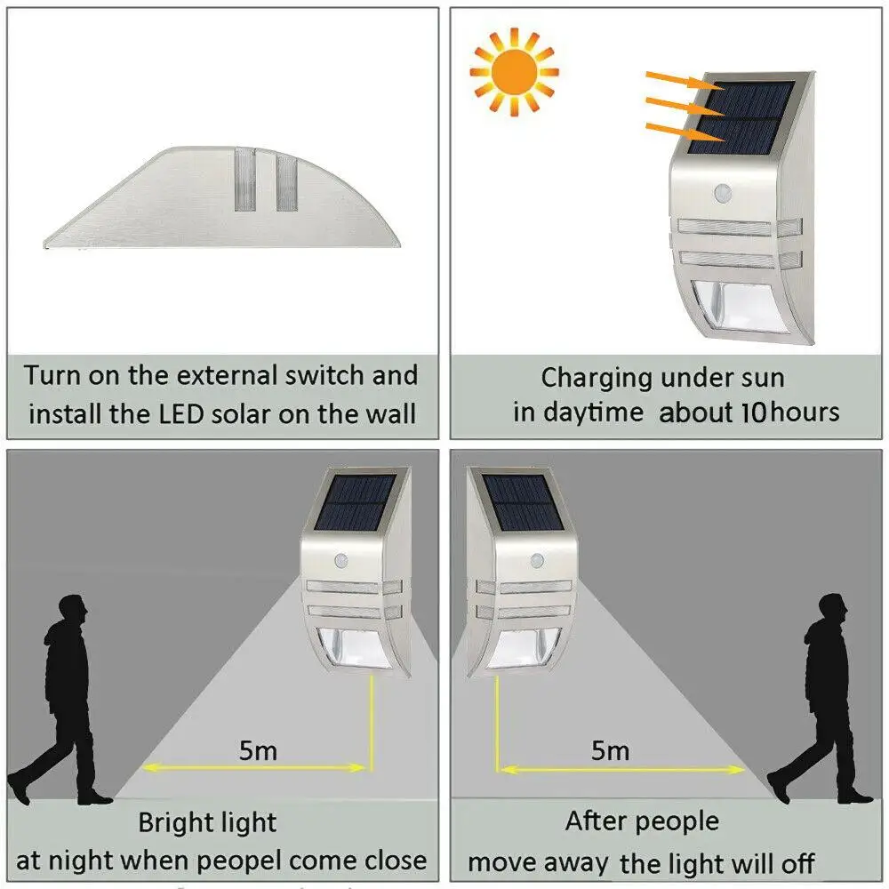 Солнечный проходной светильник s светильник контроль светодиодный экологичный Светодиодный светильник на солнечной батарее s Ландшафтная безопасность прочный уличный светильник для дома и улицы