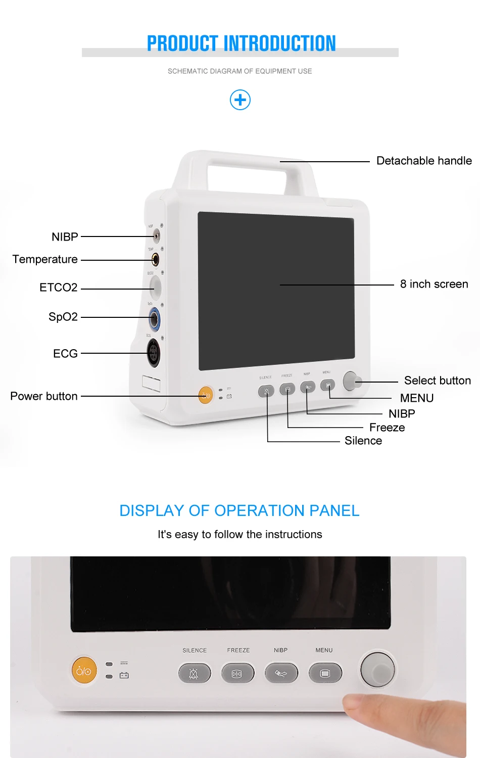 CE& FDA " ICU/CCU мультипараметрические знаки жизнедеятельности монитор пациента медицинское оборудование