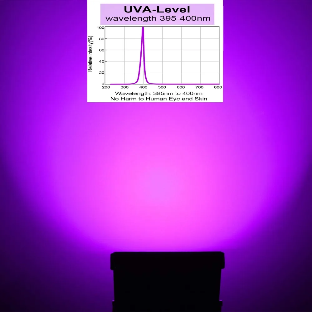 [Seven Neon] AC85-265V IP65 30 Вт черный свет УФ-лампы, DJ ночной Диско клуб, вечерние, неоновое свечение, УФ-чернила отверждения, флуоресцентный эффект света