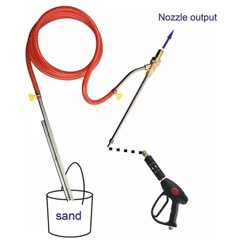 

2 Sets Of Pressure Washer Sandblasting Nozzle Tip Replacement For Tool Daily 5000 PSI Garden Sandblasting Nozzles