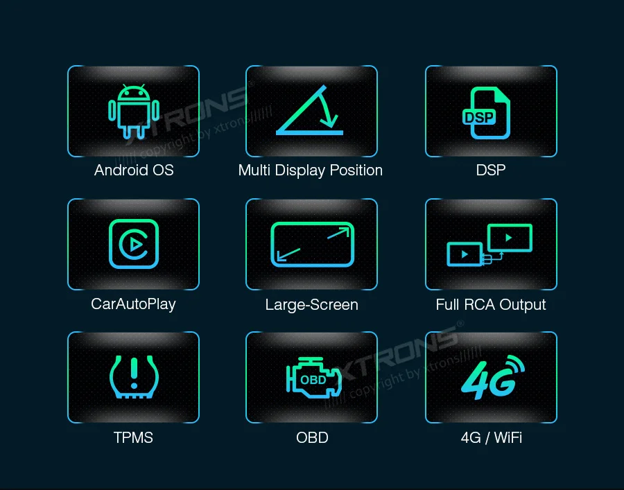 10.1" Android 10.0 Q OS Double Din Car Multimedia 2 Din Car Navigation GPS Two Din Autoradio with Removeable Screen Design