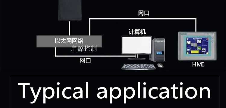 Mpi/Dp/Ppi для Ethernet процессор Plc поддержка связи S7-200/300/400 модуль