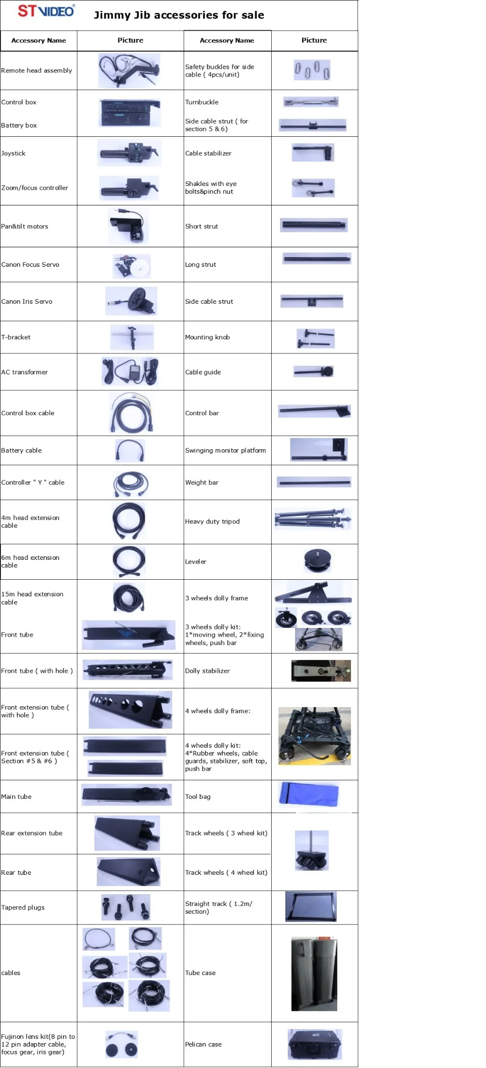 jimmy jib accessories