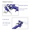 LUCHSHIY Paint Spray Gun H-2000 Airbrush Professional Mini 0.8/1.0mm Nozzle Spray Gun For Cars Pneumatic Tool DIY Spraying 6
