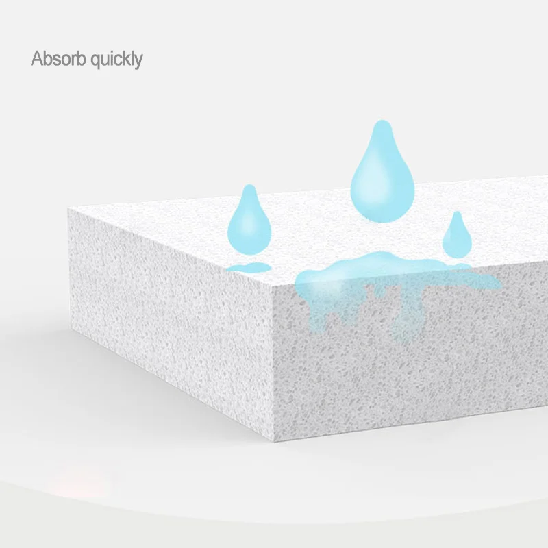 Hc9602901b8d3458e9c637d4b4ae8aed0I