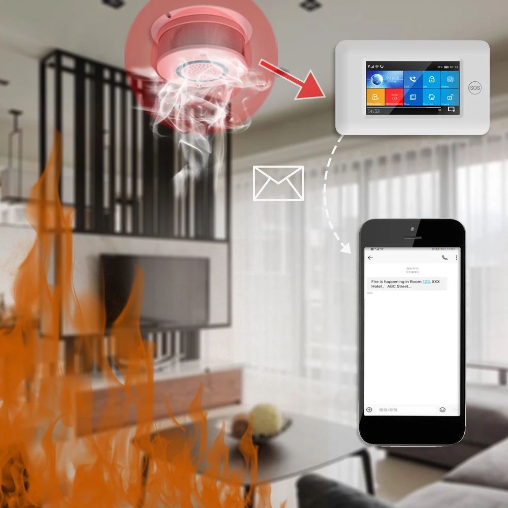 Wifi Интеллектуальный тепловой датчик дыма Сигнализация для домашнего пожарного теплового датчика детектор