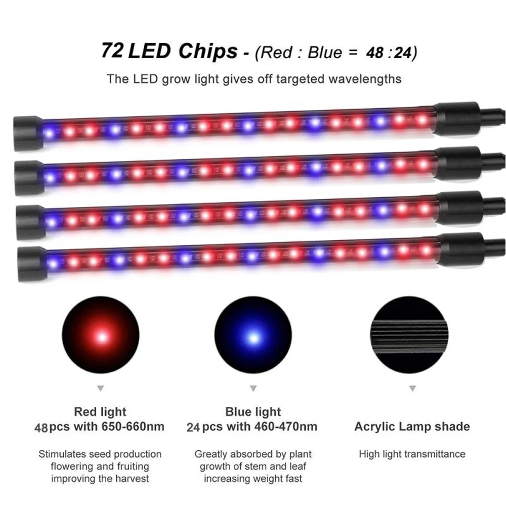 4 трубки светодиодный светильник для выращивания полный спектр Фито лампа 18 Вт 27 Вт 36 Вт клип-на USB лампа для выращивания растений комнатных саженцев цветов овощей