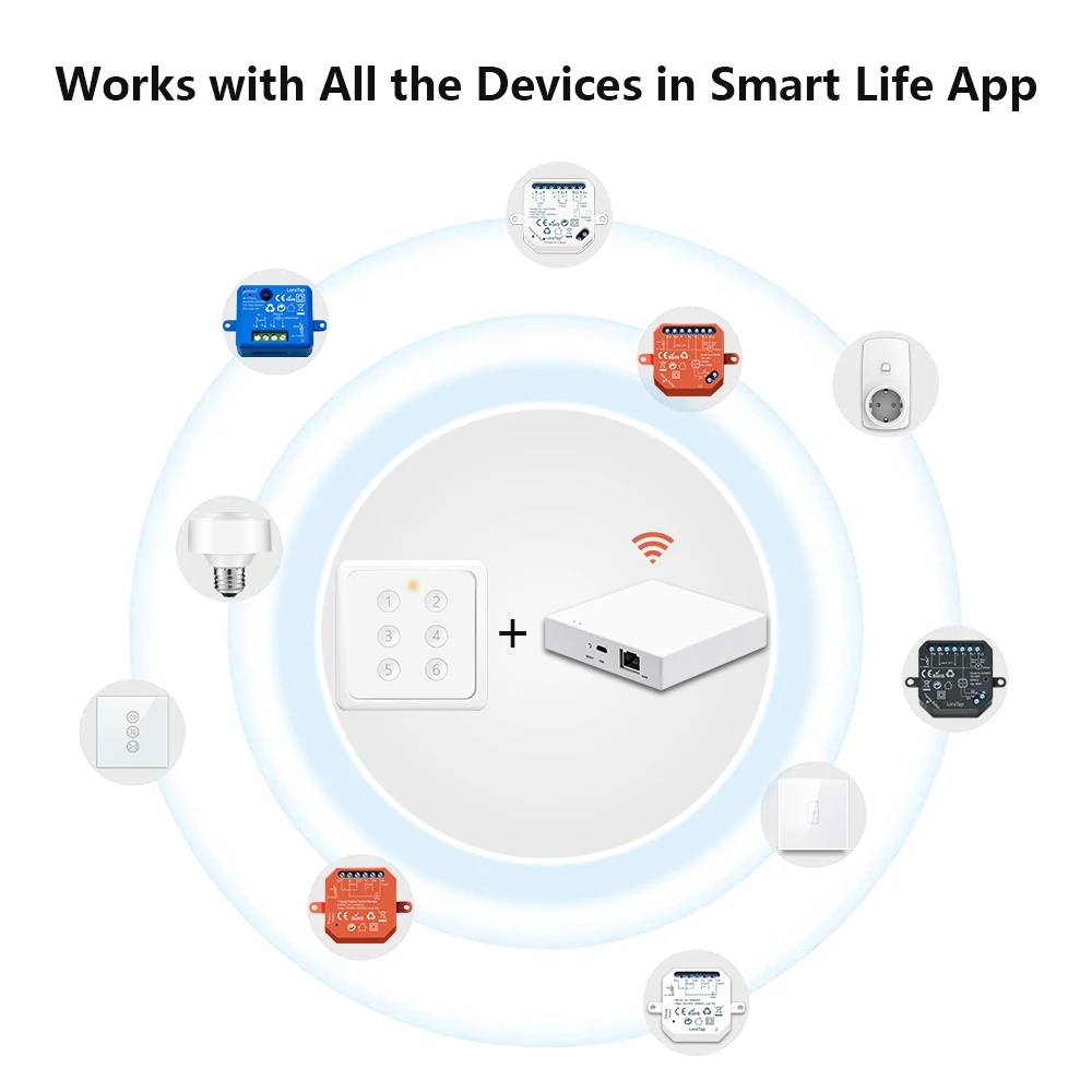 LoRa Remote Power Switch - Marketplace – The Things Network