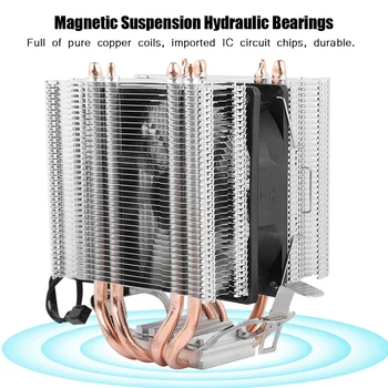 

4 Heat Pipe CPU Fan Radiator Cooler Heat Sink For Intel LGA AMD 1366 1155 775 Single Fan Radiator