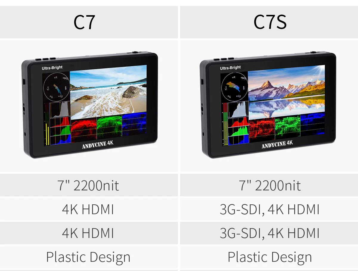 Andycine C7/c7s Field Dslr Camera Monitor 7 Inch Ultra 