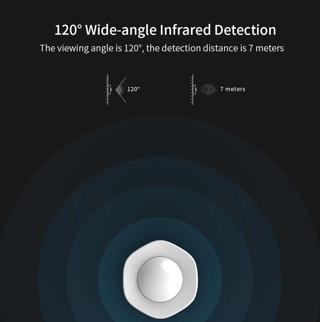 inteligente sensor de corpo humano uso zigbee