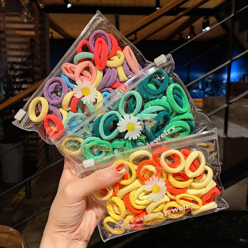 Рисунок 4 - Резинка для волос женская