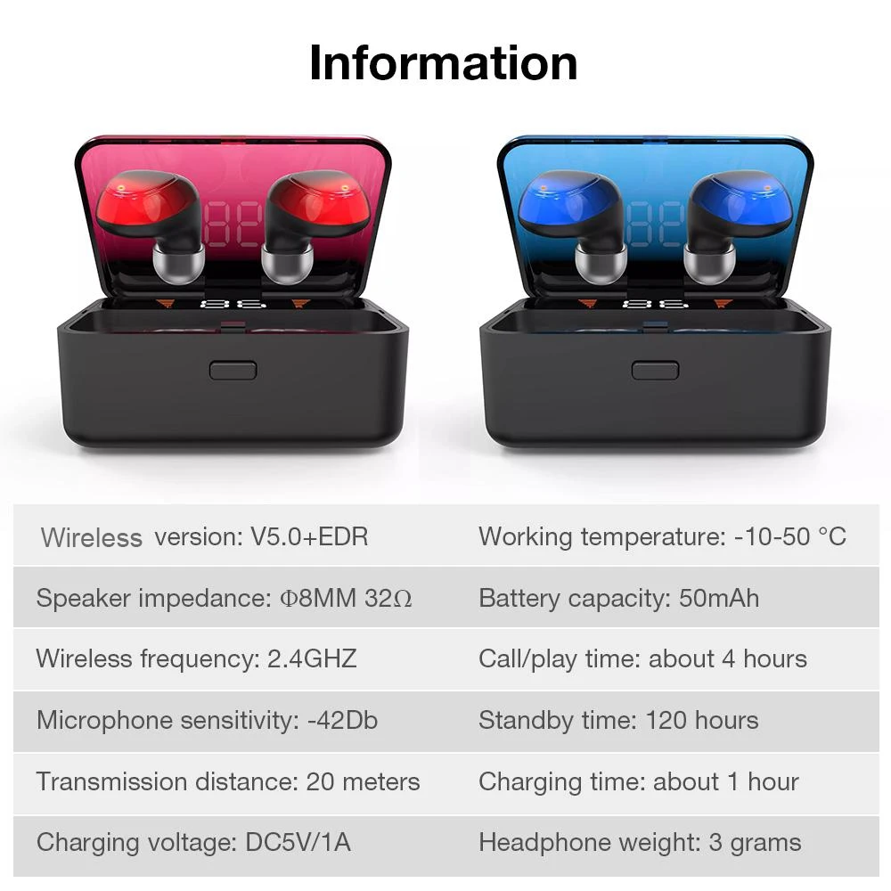 Градиентные беспроводные наушники вкладыши Bluetooth V5.0 с силовым цифровым дисплеем