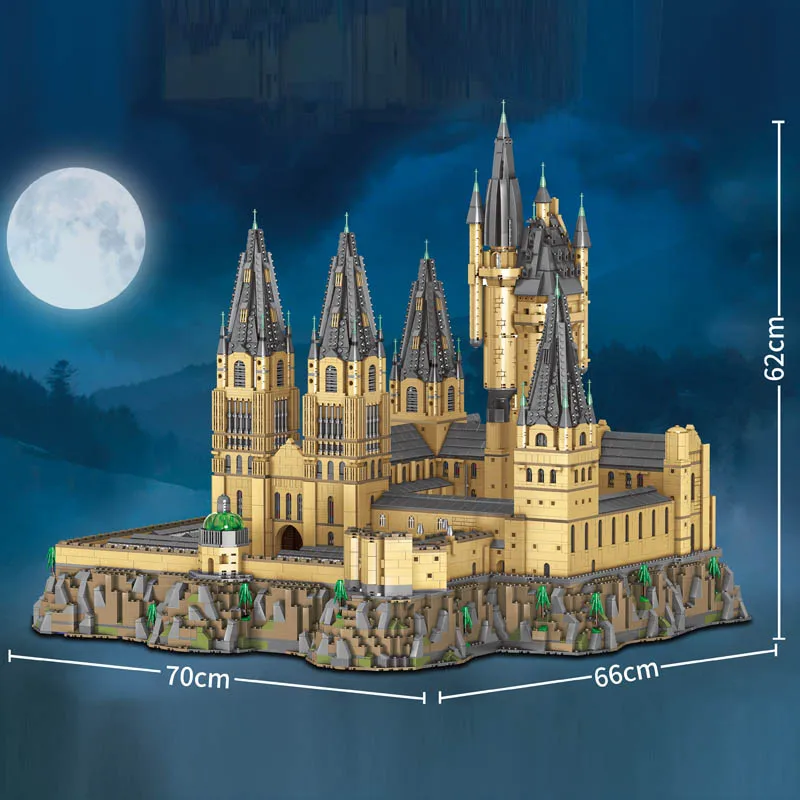 Model Building