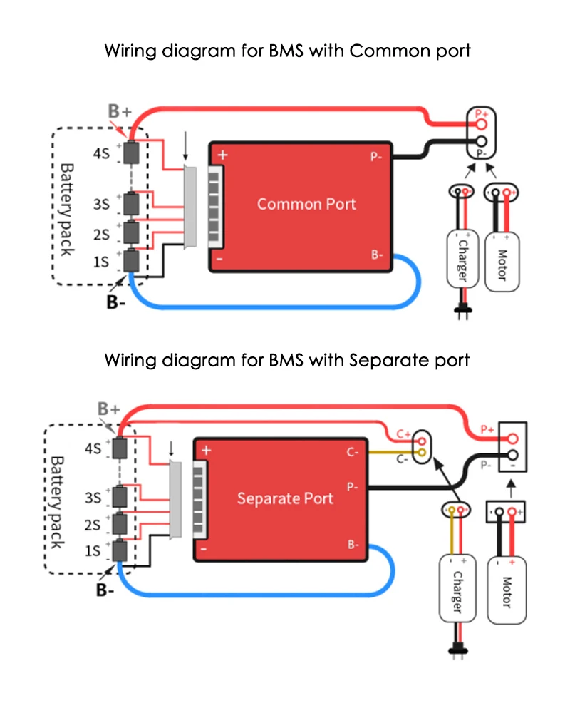 С балансом 24S 25A 35A 45A 60A 84V PCM/PCB/BMS для 3,7 v 18650 Li-Po LiNCM аккумулятор на скутер ebike ups