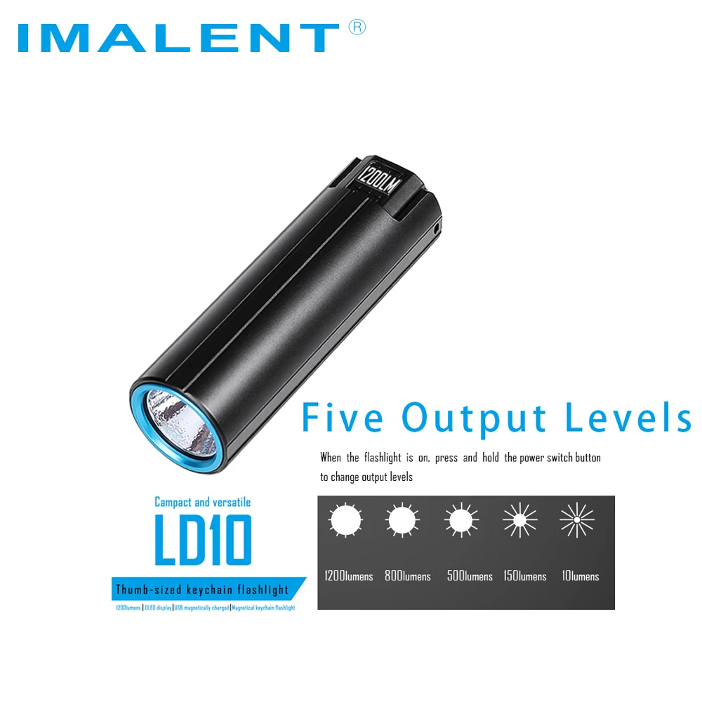 Mini IMALENT LD10 Keychain Flashlights 247M USB Charger 1200LM Portable Torches 