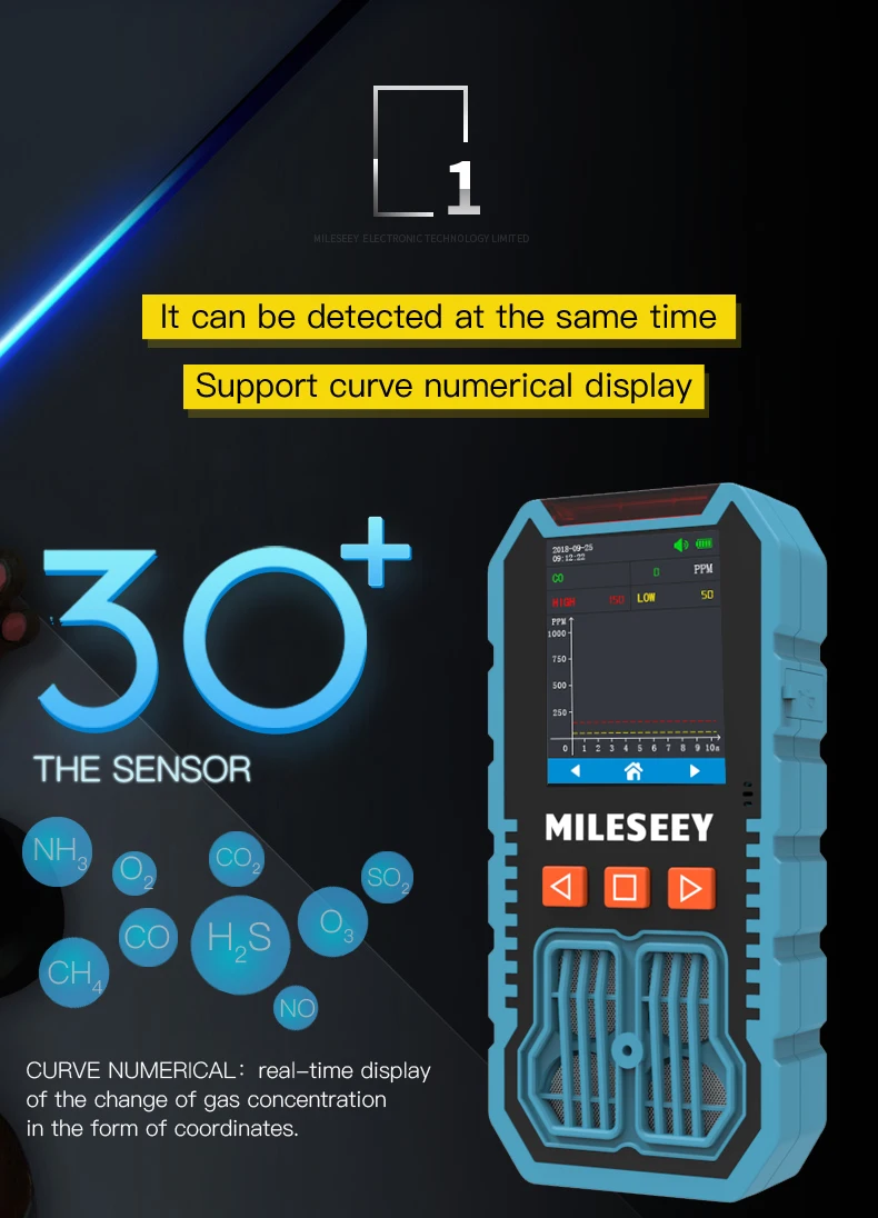 Mileseey портативный lcd Многофункциональный детектор газа 4 в 1 токсичный вредный газ H2S/CO/O2/EX gax анализатор Высокоточный детектор