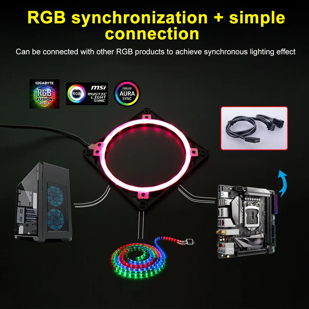 С винтами Стайлинг Светодиоды высокой плотности изменение цвета RGB вентилятор