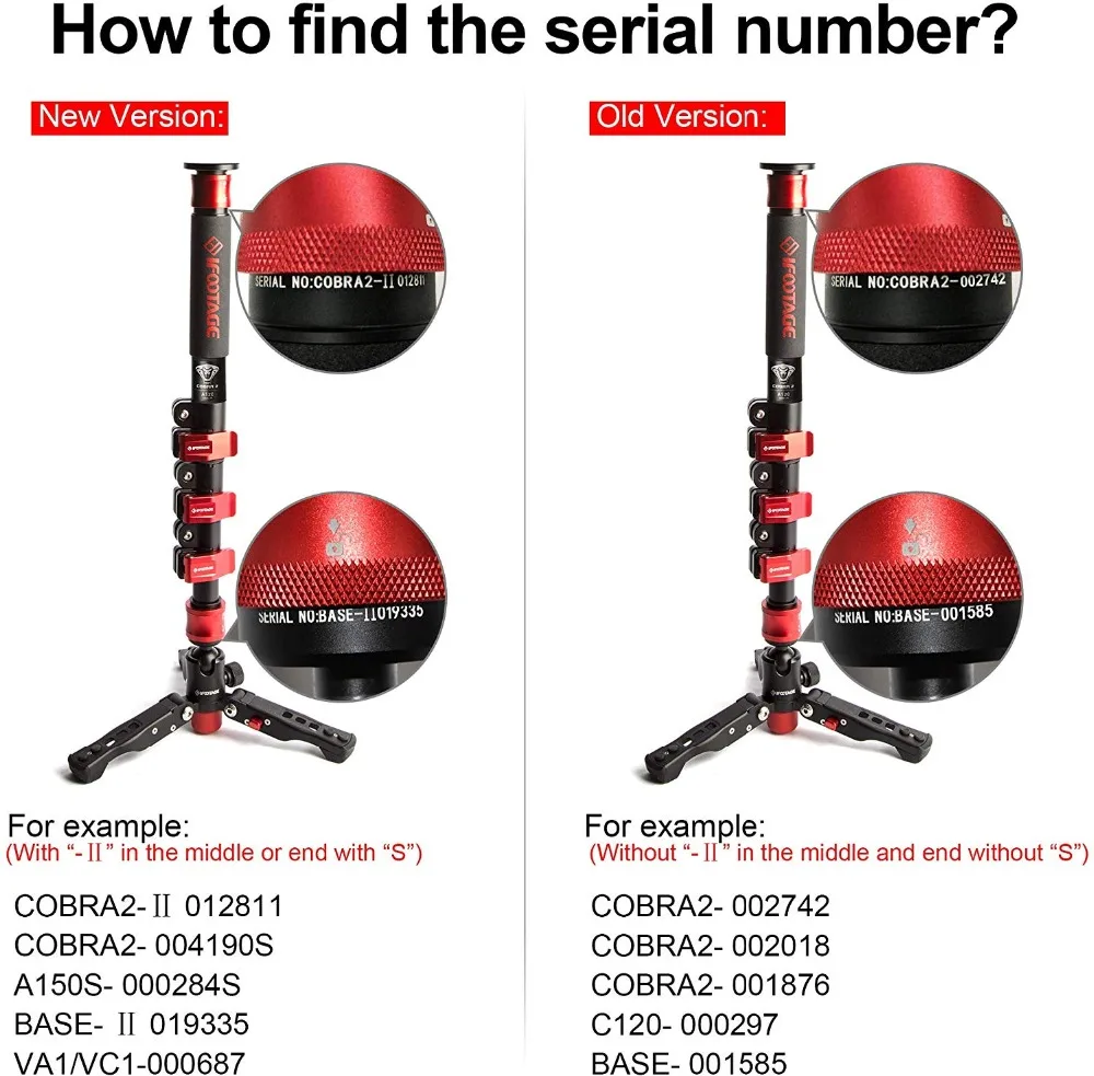 how to find serial no