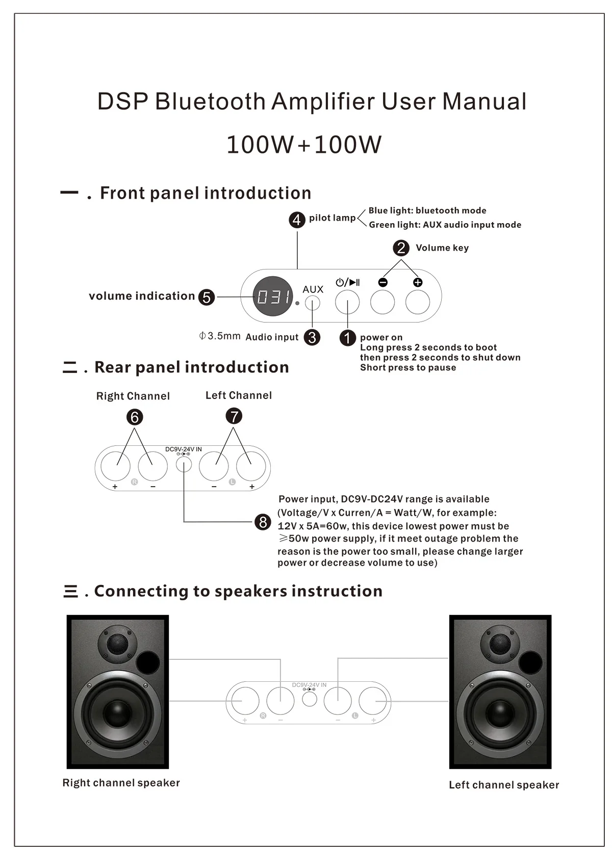 2021 Newest Metal Shell Black TPA3221 BT Amp 2x100W Suit for 2"-10" Speakers  Bluetooth 5.0 Amplifier With DSP Sound