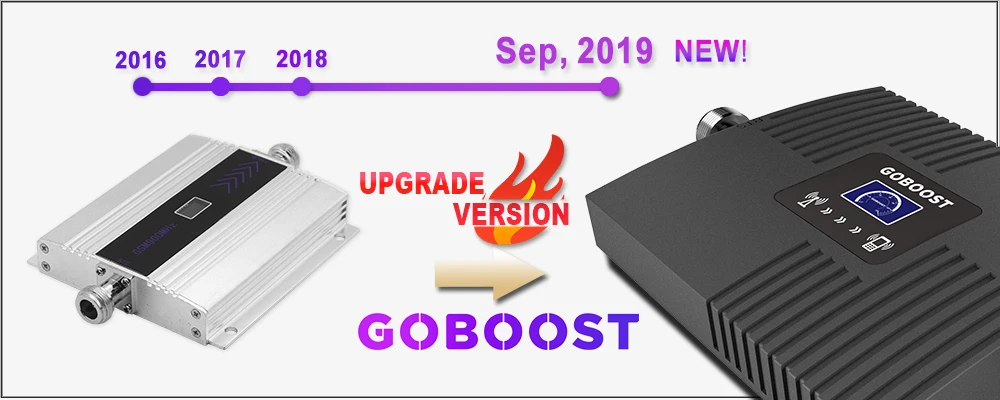 升级版对比图Cellular signal booser gsm 2g 3g 4g repeater