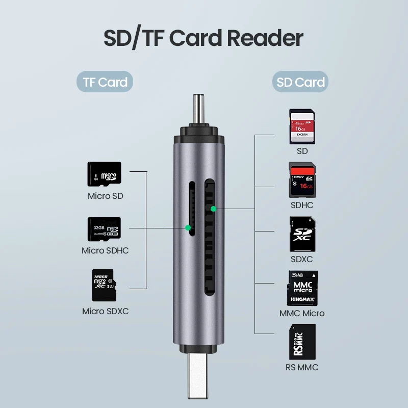 Ugreen Card Reader USB 3.0 Type C to SD Micro SD TF Adapter for laptop Accessories OTG Cardreader Smart Memory SD Card Reader