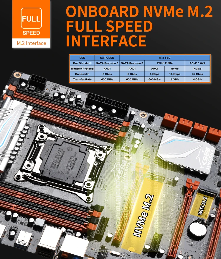 X99_05