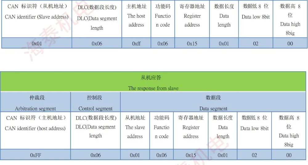 QQ截图20190716093145