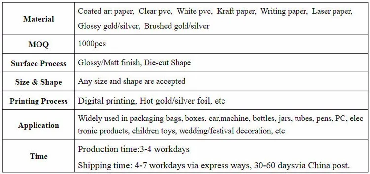 1000 шт Индивидуальные прочные антистатические матовые Серебристые Фирменные наклейки этикетки на заказ машина/ПК/USB кабель клейкие наклейки