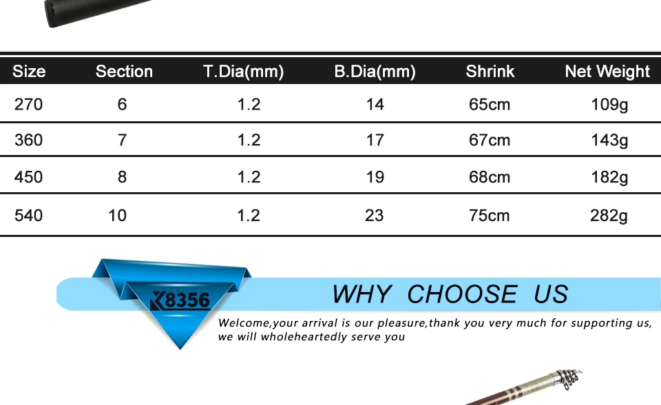 K8356-2.7-3.6-4.5-5.4-FRP-Telescopic-Rock-Fishing-Rod-Peche-Pole-Baitcasting-Feeder-Rod-Pod-Carp-Fishing-Winter-Ice-Fishing-Rods_02