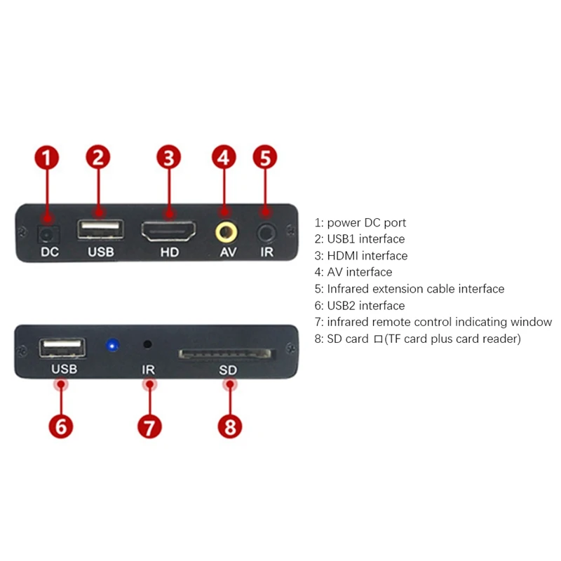 4K Multimedya Oynatıcı Full HD Medya Oynatıcı AV VGA HDMI Arayüzü Çok Dilli Çok Fonksiyonlu Video Oynatıcı_voghion.com