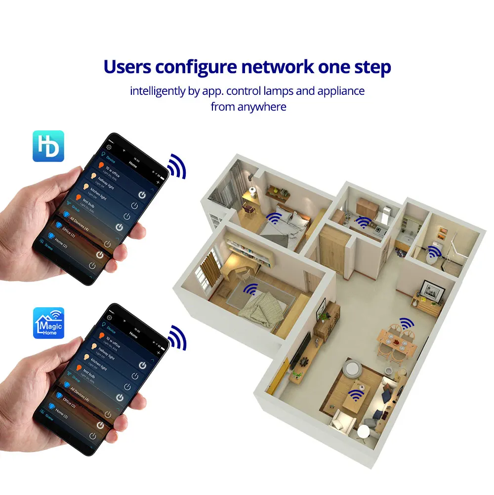 Светодиодный контроллер Magic Home Smart Bluetooth WiFi с переключателем 10A AC 100~ 240 В Android IOS для включения/выключения таймера светодиодный контроллер освещения