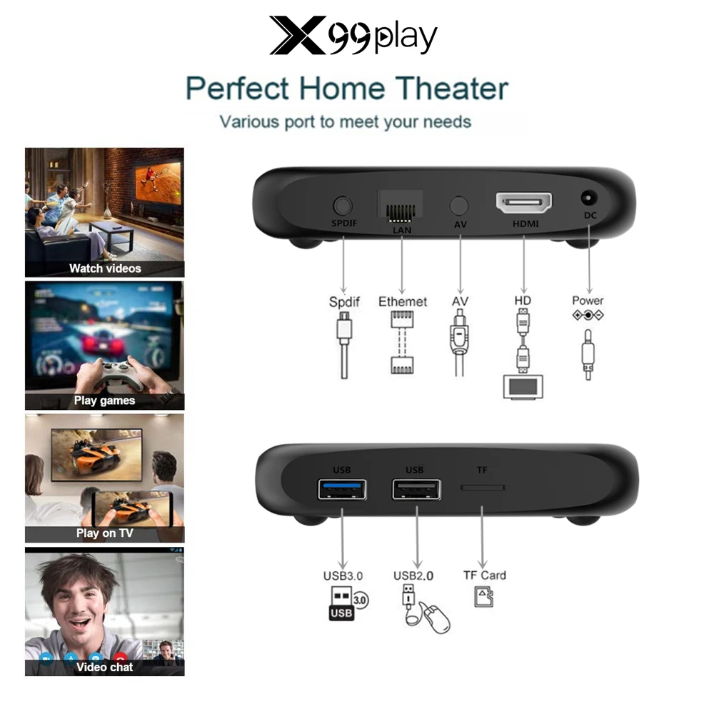 Android 9,0 ТВ приставка Rockchip 3318 4K Смарт ТВ приставка 2,4G& 5G Wifi Netflix медиаплеер Android приставка Google Assistant Smart tv