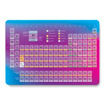 

Periodic Table of Elements Pattern Laptop Case For Apple MacBook Pro Retina Air 12 13.3 inch New Pro 15.4 16 inch Cover shell