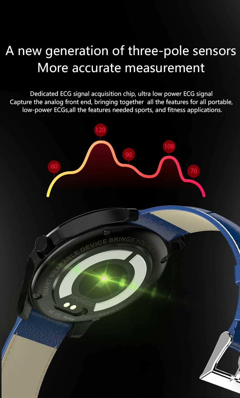 W8 Смарт часы полноэкранный цветной экран ЭКГ и PPG IP67 спортивный секундомер для Android iOS кровяное давление сердечный ритм фитнес
