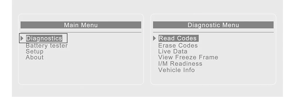 AUTOOL CS330 OBD2 сканер Код считыватель сканирование Автомобильная диагностика obd-ii инструмент 12 В батарея тестер многоязычный OBD 2 сканеры