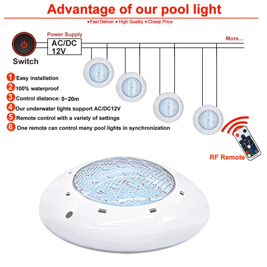 Ip68 Led Swimming Pool Light 24W 36W Led Waterproof Underwater Light Ac//Dc 12V P