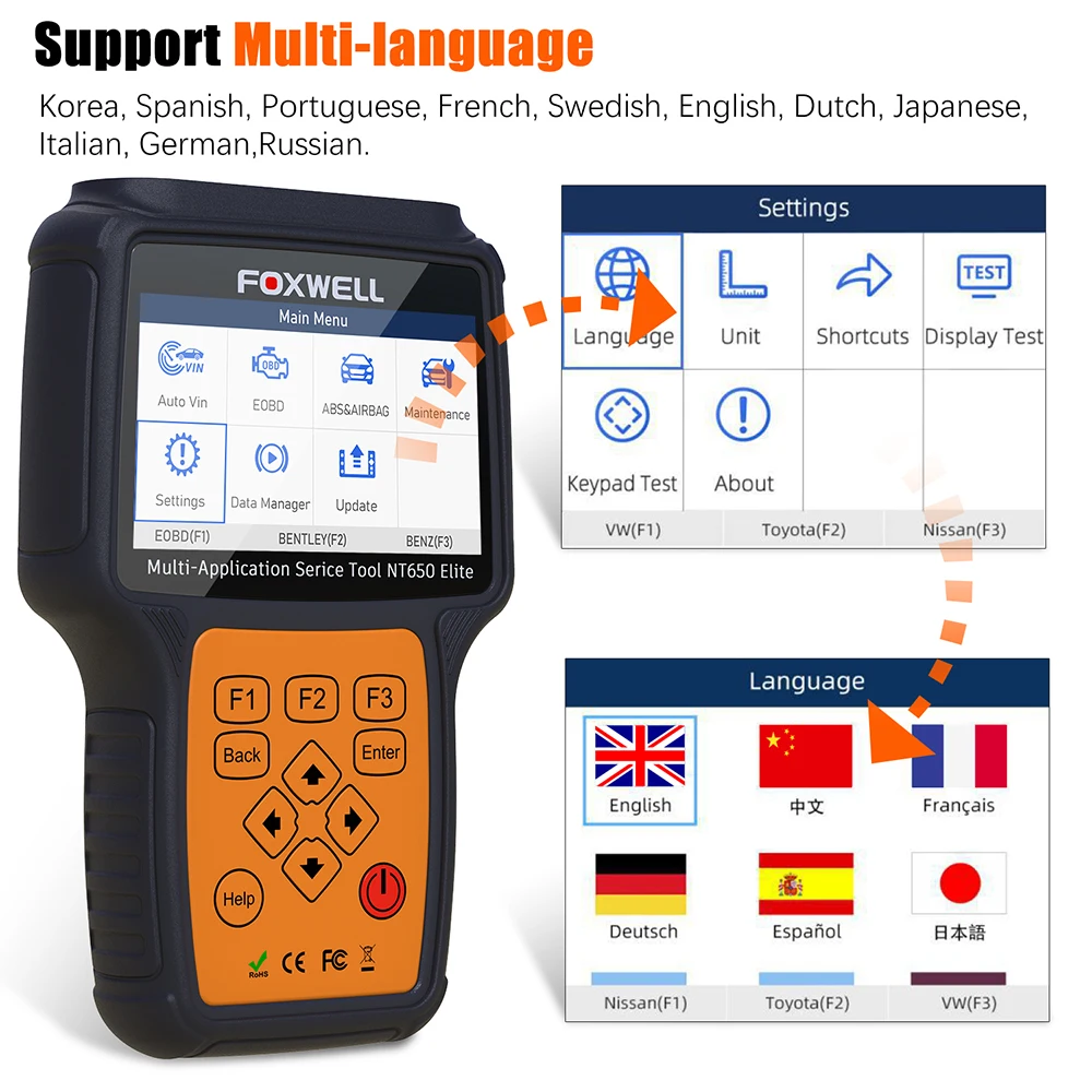 Диагностический инструмент FOXWELL NT650 Elite OBD2 считыватель кодов ODB2 OBDII|Считыватели и