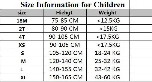 size children