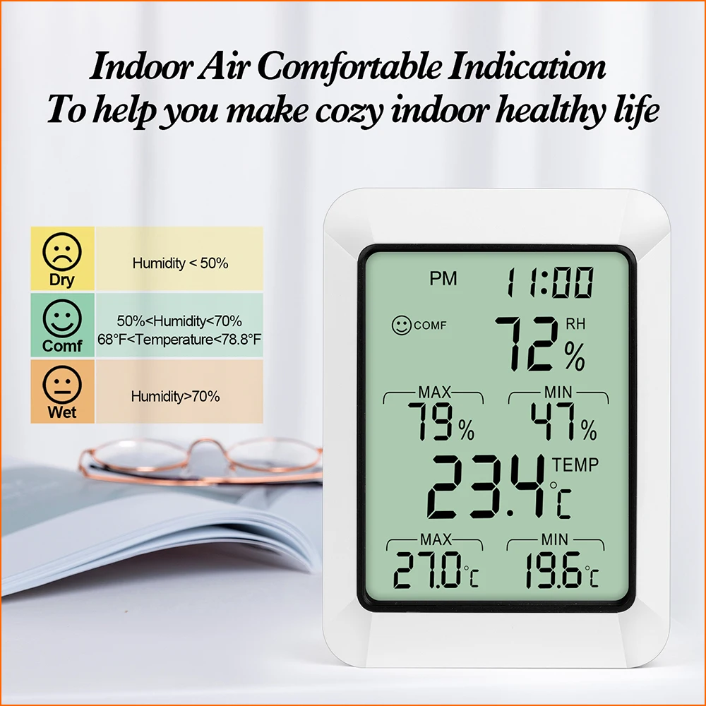https://ae01.alicdn.com/kf/H16594149ccae4bcabf06c496946ae2e1R/RZ-New-Hygrometer-Thermometer-Digital-Indoor-Room-Humidity-Mini-Temperature-Monitor-Electronic-Wireless.jpg